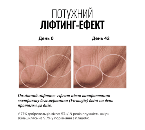INSTYTUTUM Ліфтинг-маска FIRMAGIC Everynight Firming Mask 50мл