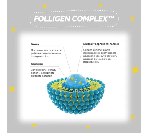 Dr.FORHAIR Відновлююча маска-кондиціонер для пошкодженого волосся 300мл