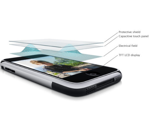 Бустер для ліфтингу Medicube AGE-R Booster Pro 6-в-1